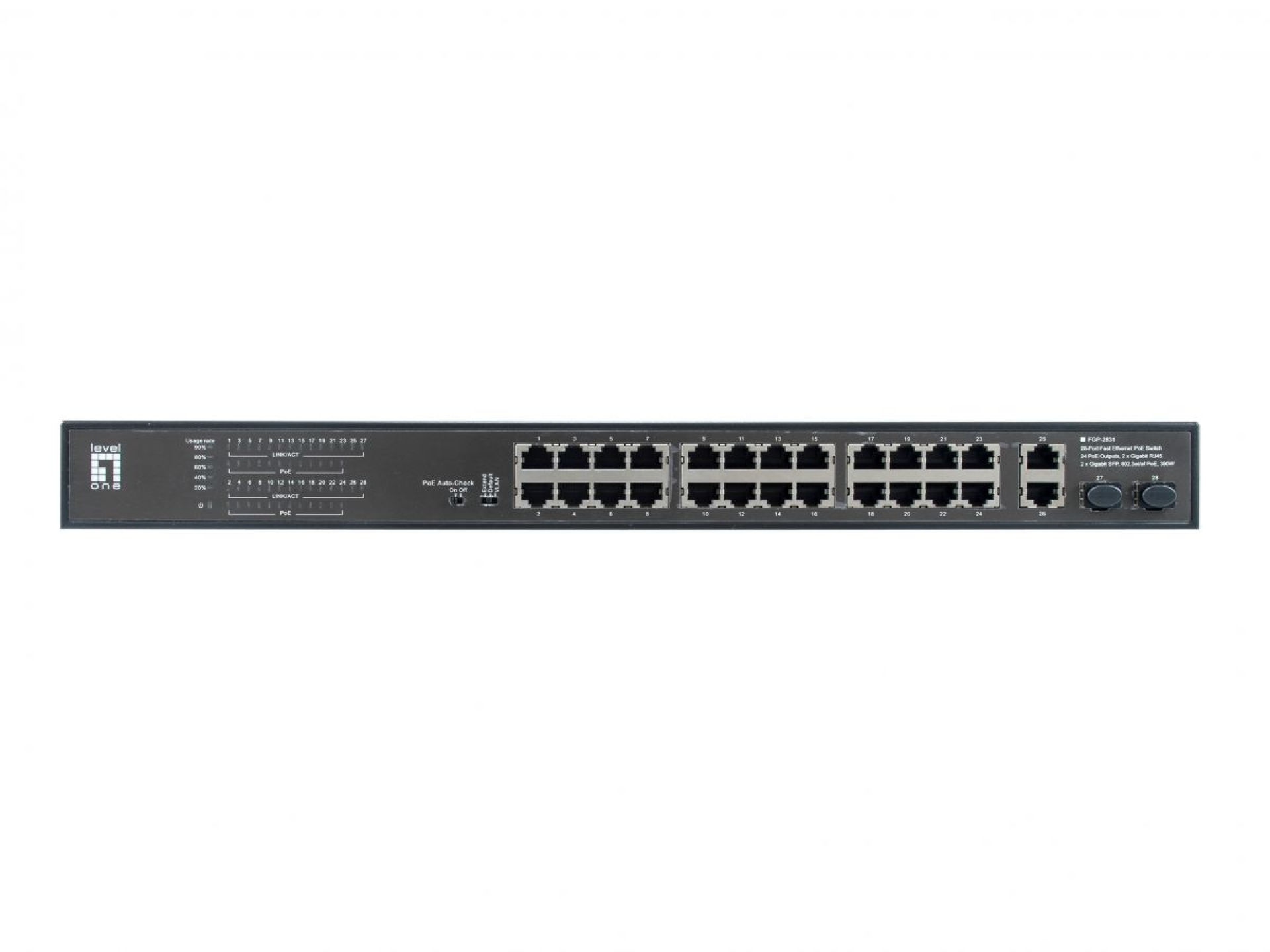 FGP-2831
