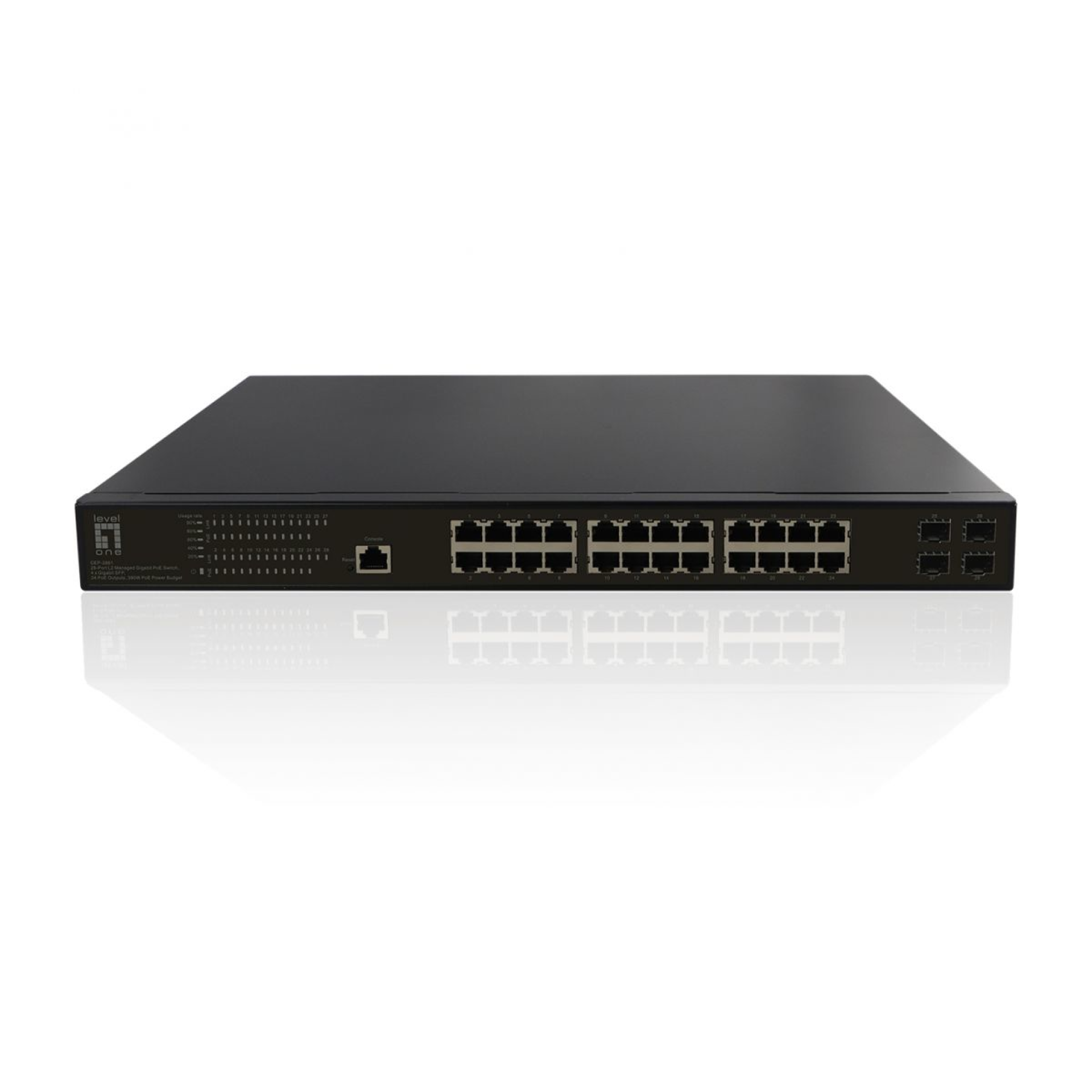 GEP-2861