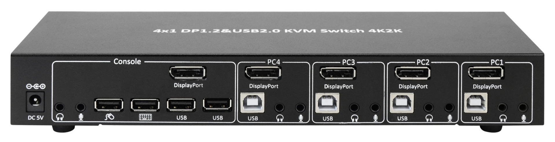 IDATA-DP-KVM4