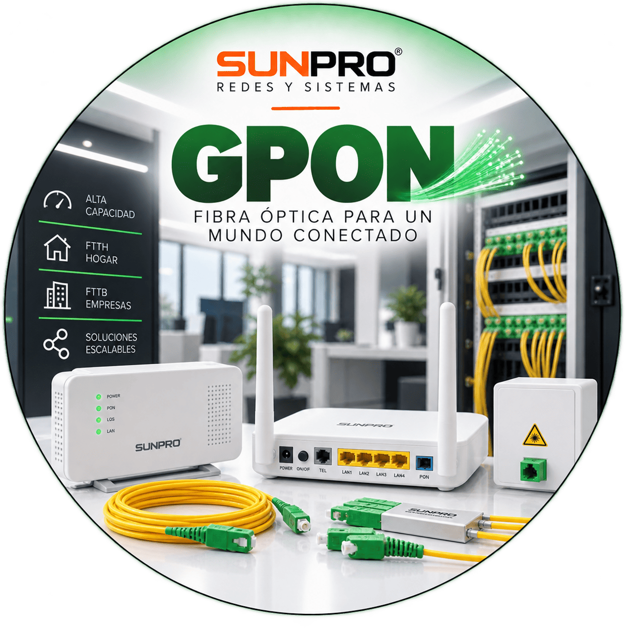 GPON